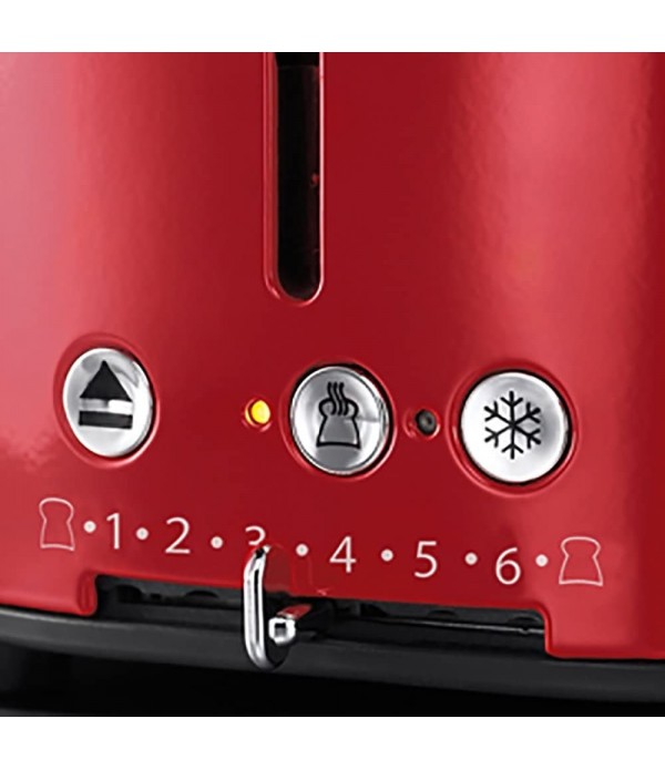 RUSSELL HOBBS Toaster GrillePain Retro au Maroc BOUTIKA.MA